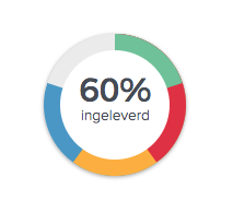 De overall-status van je documenten